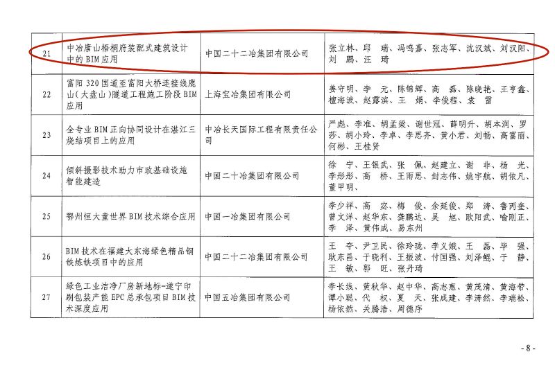 微信图片_202112211035301