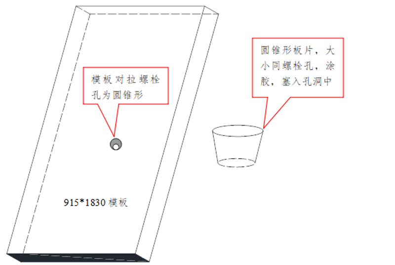 df95fd1fe1ad119674ecc7b7531d042