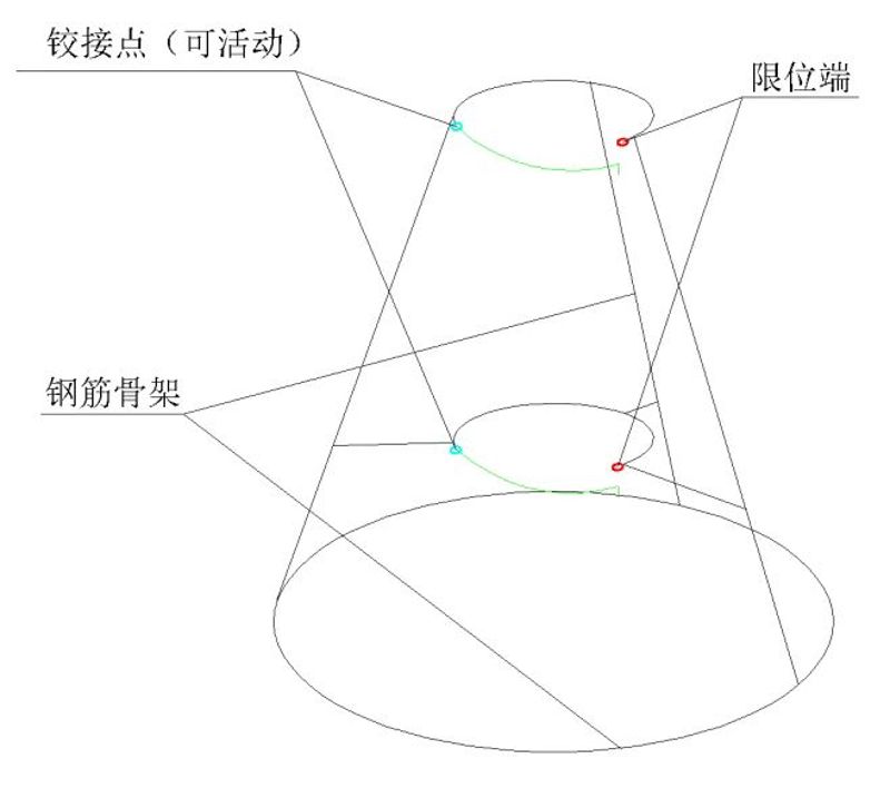 一公司＋一公司发明氧气乙炔瓶固定器促提质增效＋付坤宁＋二版＋318+20220124