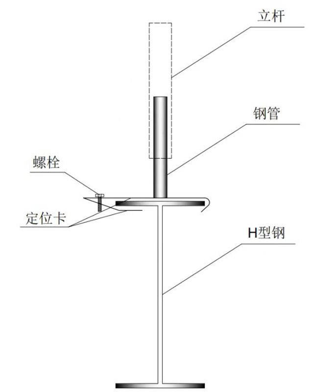 一公司＋一公司发明外架立杆定位卡促提质增效＋李政男＋二版＋316+20220228